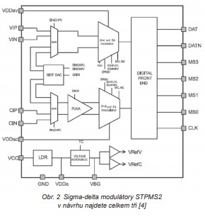 Obr.č. 2 Sigma (jpg)